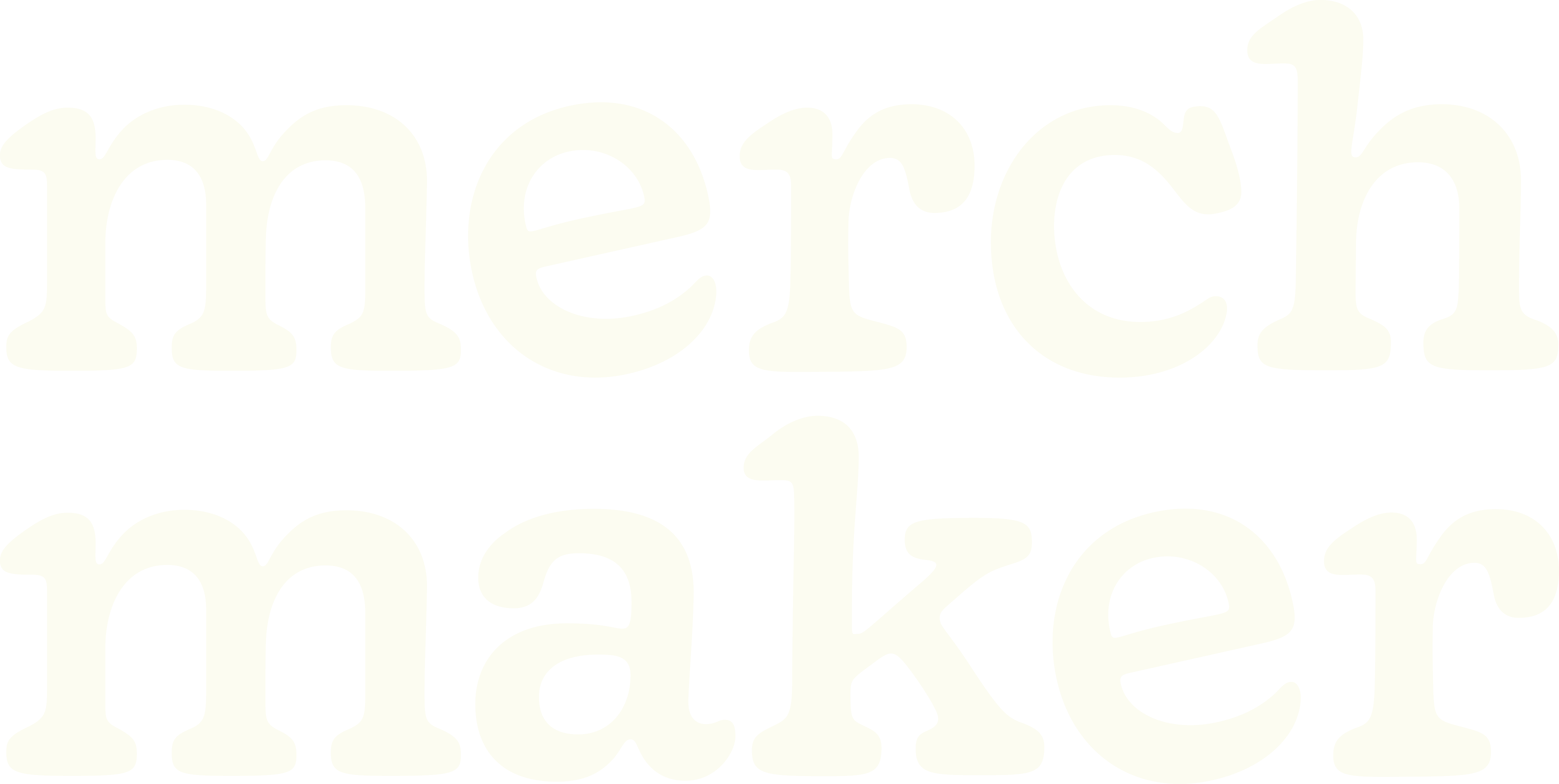 MerchMaker